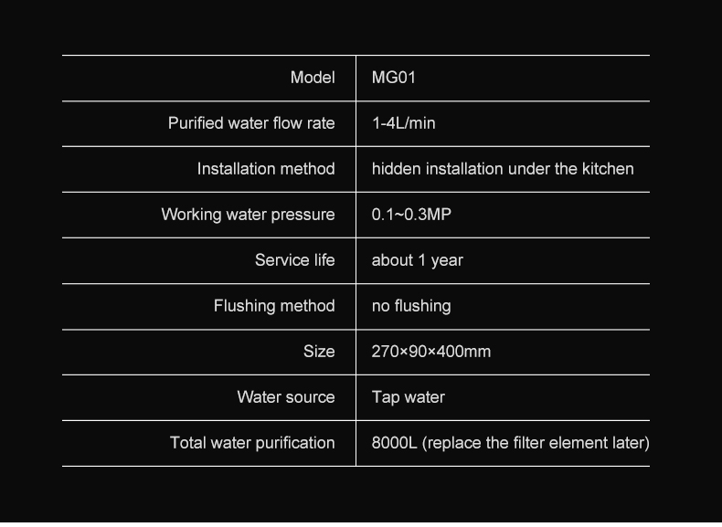 MG-01 water purifier_10.jpg